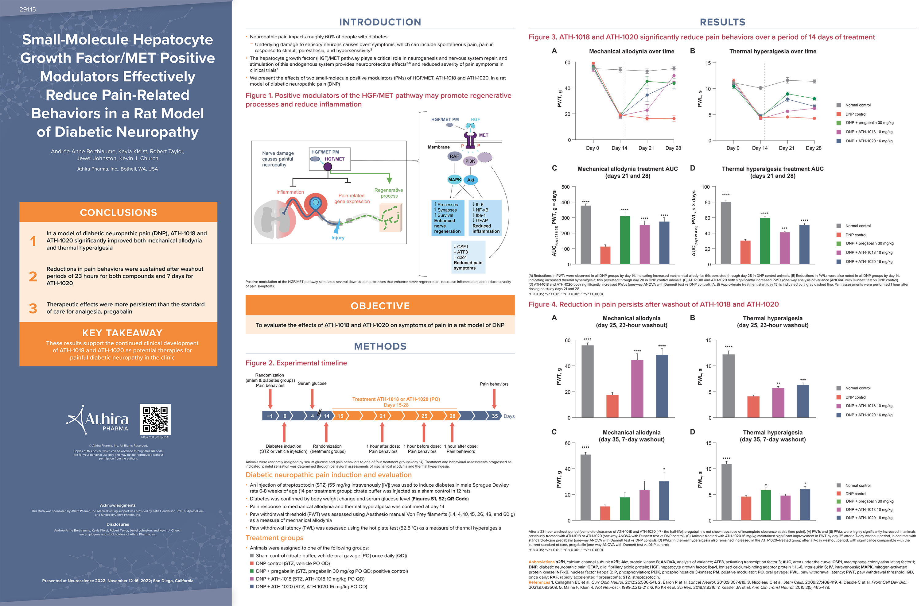 ASENT 2023 ATH-1020-Athira Pharma – Athira Pharma